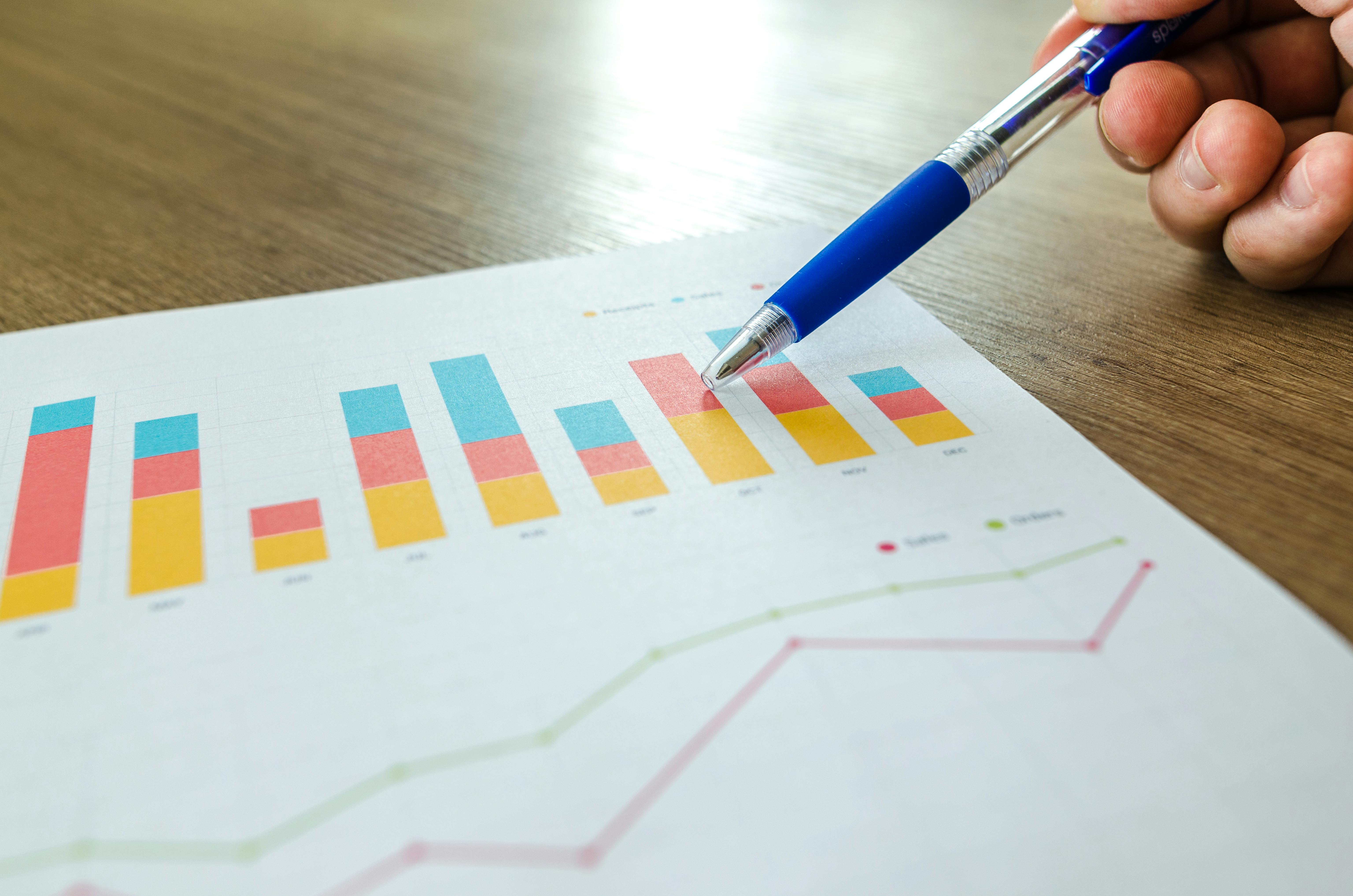 7 KPIs Every Maintenance Manager Should Track in 2026