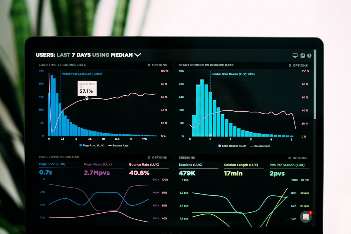 Fault detection and diagnostics dashboard
